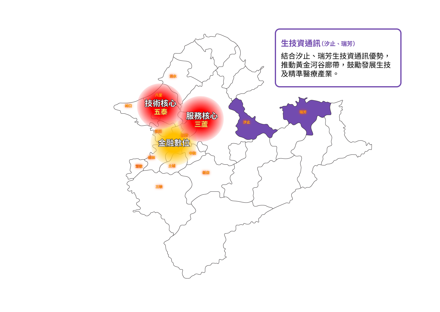 生技資通訊產業－結合汐止生技資通訊優勢，配合瑞二產業園區開發，鼓勵發展生技及精準醫療產業。