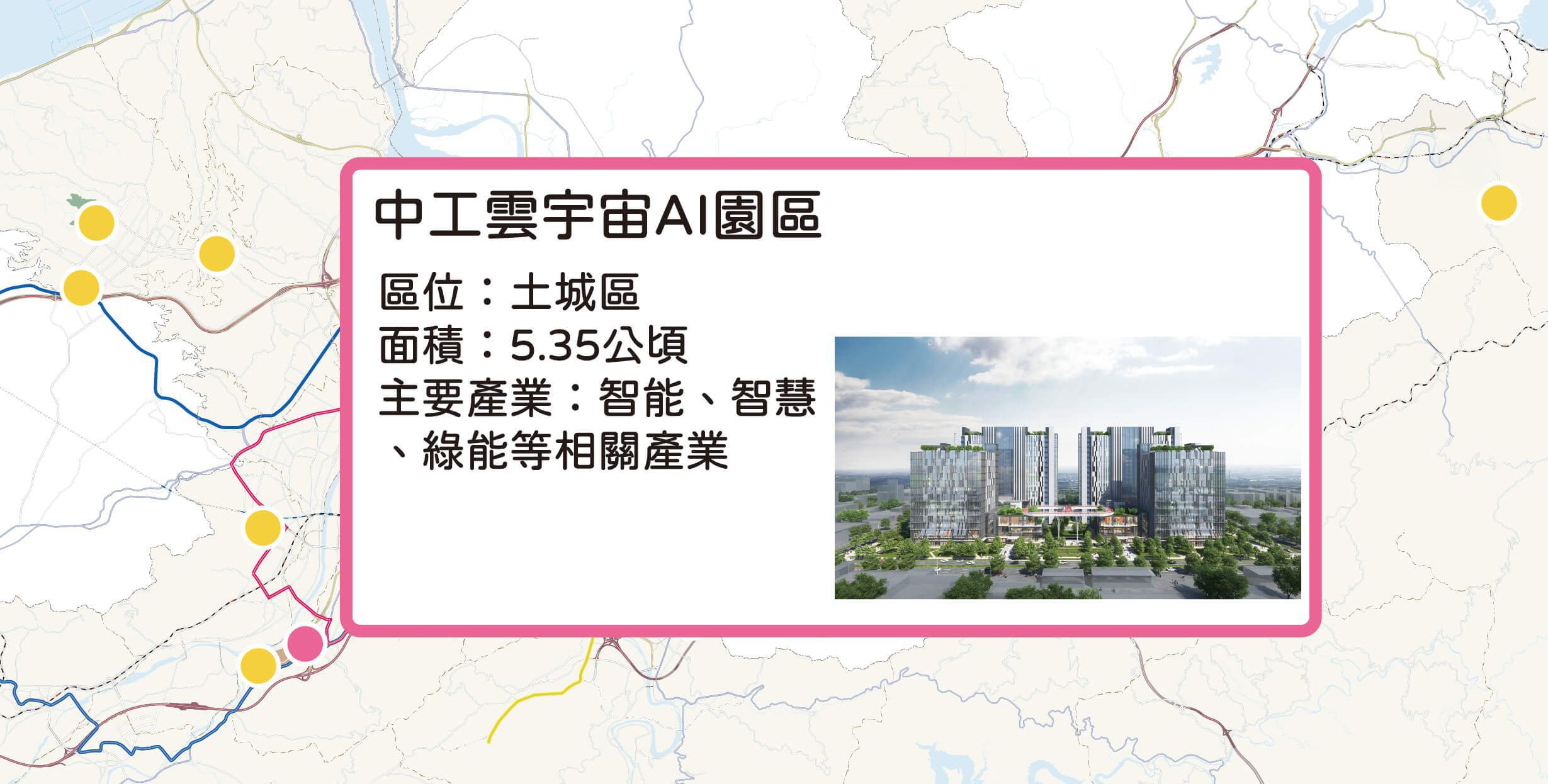 中工雲宇宙AI園區
